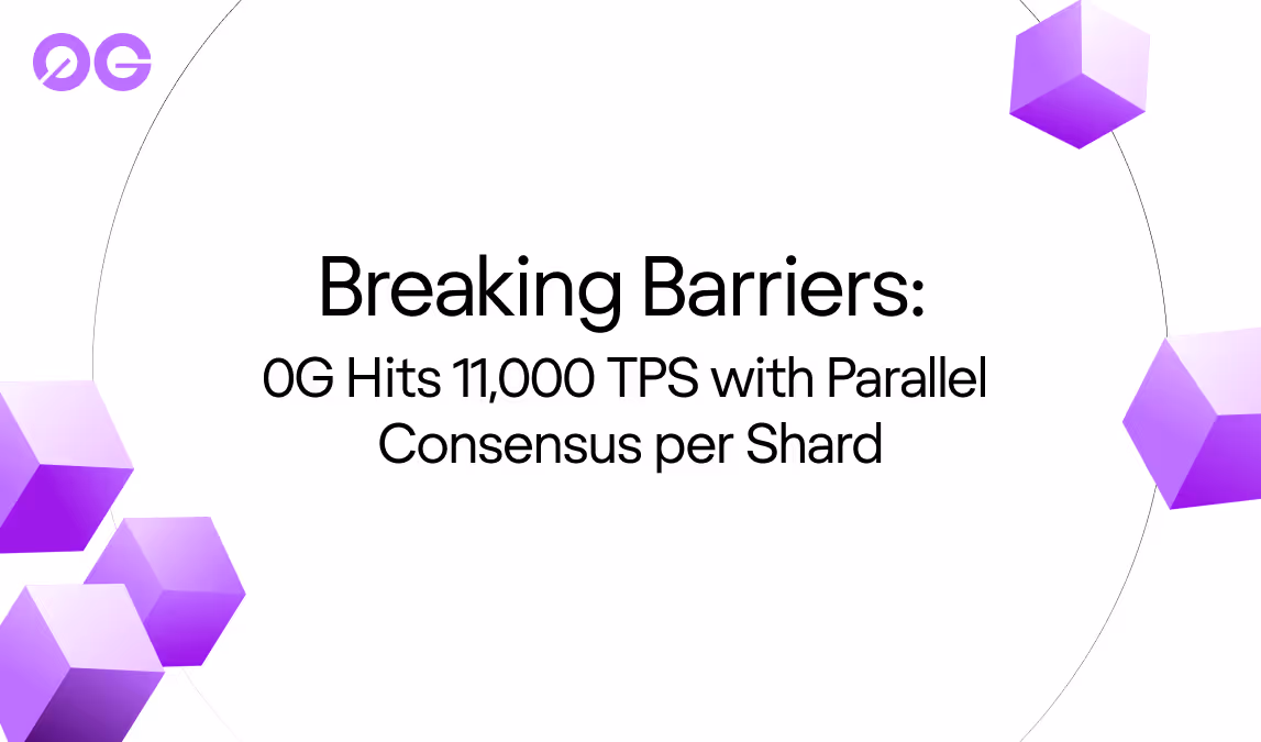 Breaking Barriers: 0G, the Largest, Infinitely Scalable AI Layer 1, Hits 11,000 TPS with Parallel Consensus per Shard